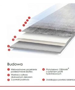 Panele winylowe Paino Mouse Grey 51039 Klasa 34 3.2 mm TAK 10 4003992539363 panele winylowe paino mouse grey 51039 classen 2
