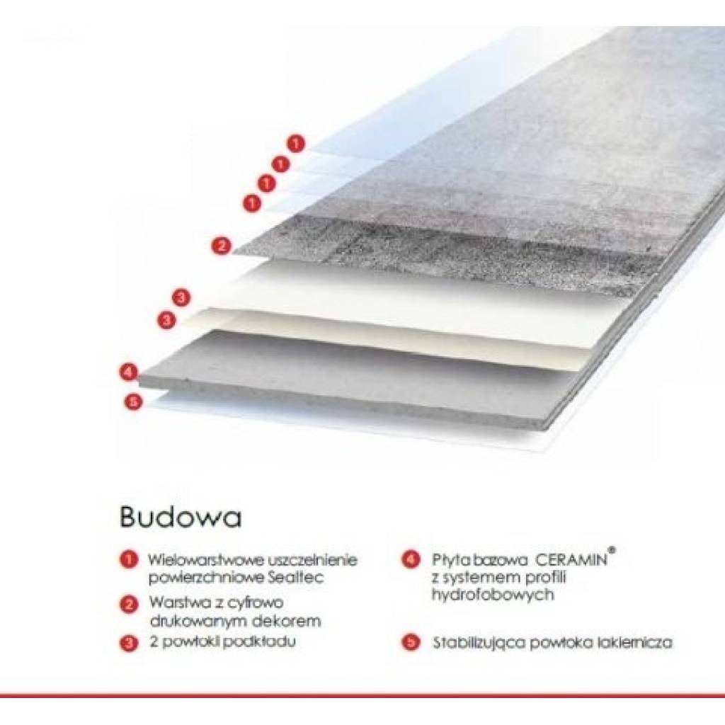 Panele winylowe Paino Mouse Grey 51039 Klasa 34 3.2 mm TAK 3 4003992539363 panele winylowe paino mouse grey 51039 classen 2