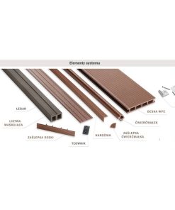 bb1104 deska tarasowa dwustronna bergdeck s140 ciemny teak 22m bergdeck 4