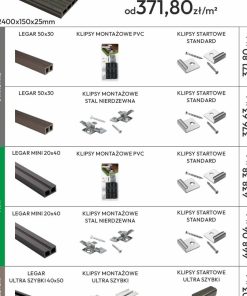 Deska tarasowa Wood szczotkowana Teak 2,4m 25 mm 12 bw0007 deska tarasowa wood szczotkowana teak 24m bergdeck 5