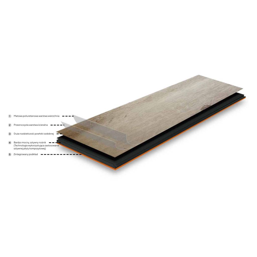 Panele winylowe SPC LVT Mantaro Pecan PureCoat MAN HB-24-5619-IB Klasa 34 6.5 mm 5 man hb 24 5619 ib panele winylowe spc lvt mantaro pecan purecoat man hb 24 5619 ib lamett parquetvinyl 4